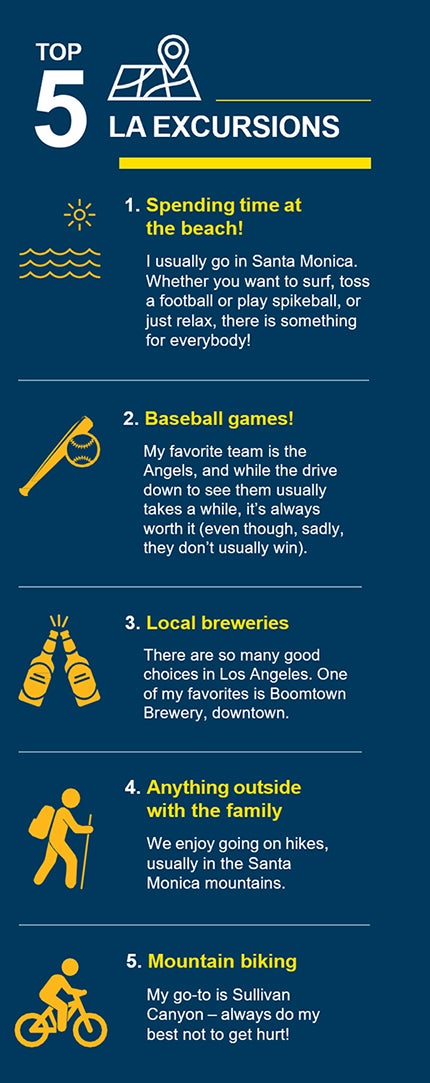 A list of Dean Waterstone's five favorite things to do in L.A.: Spending time at the beach; going to baseball games; going to local breweries; outdoor activities with his family; and, mountain biking